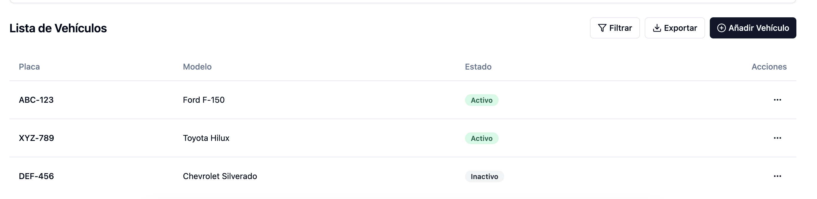 Gestión de flotilla en Structura Lite