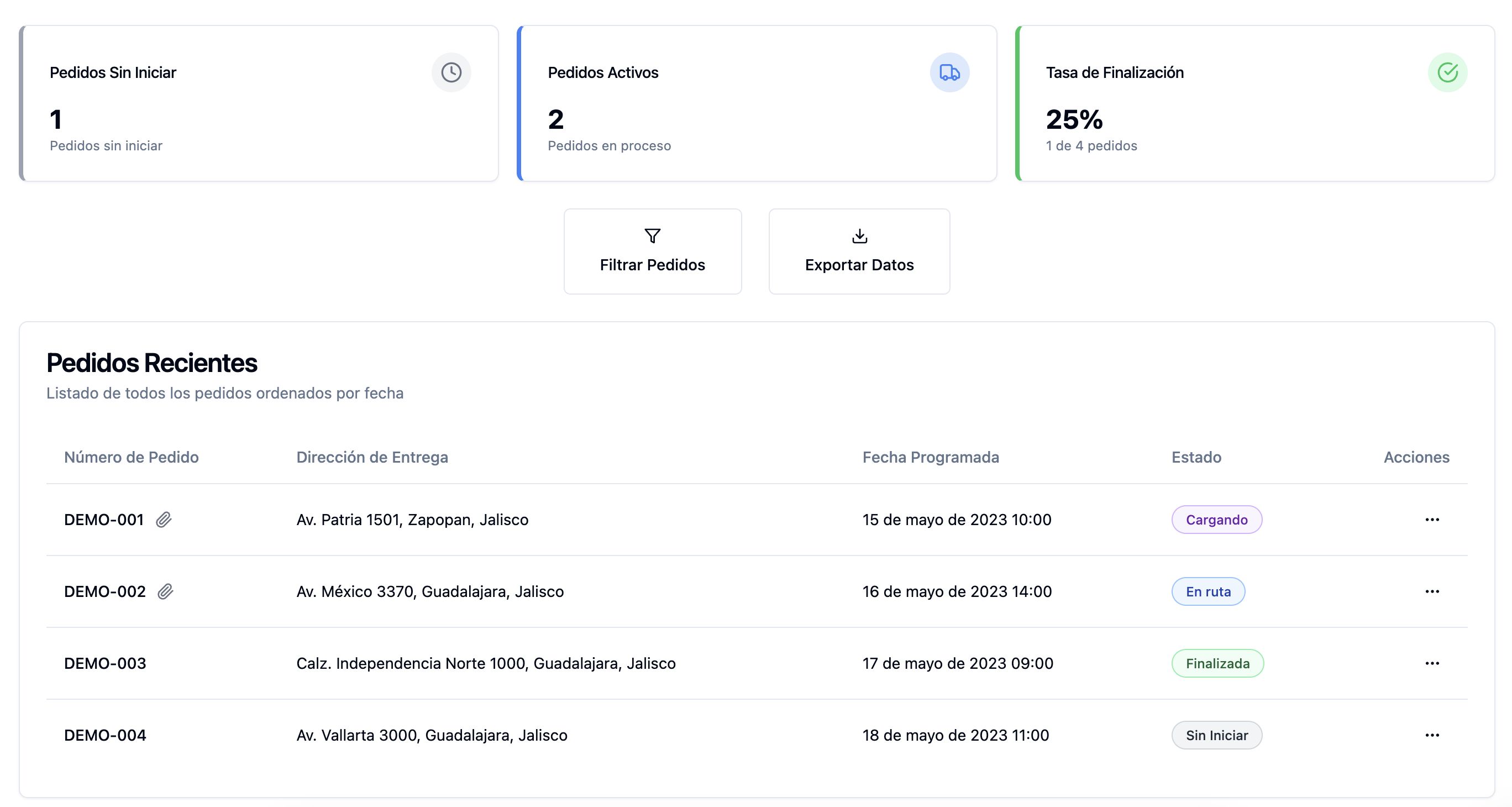 Gestión de pedidos en Structura Lite